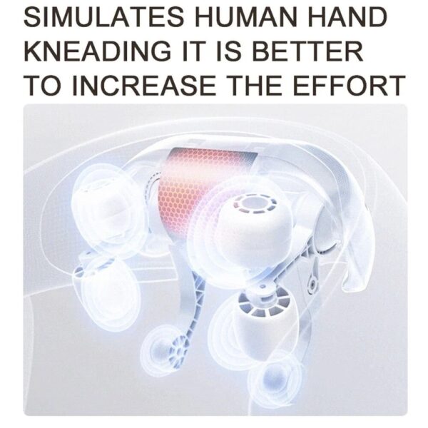 Neck Massager with Heat Intelligent Wireless Portable Neck Shoulder Massager, 2 Modes 2 Levels Deep Tissue Massager for Back Legs Muscles Pain Relief